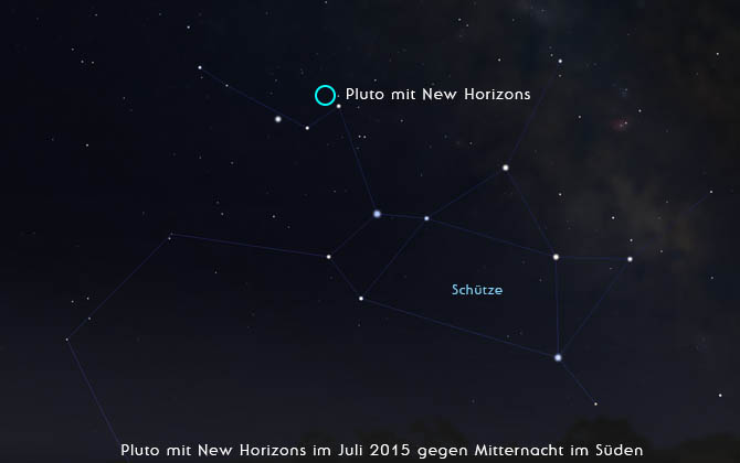 Pluto im Sternbild Schütze