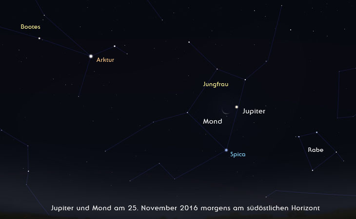 Jupiter im November 2016