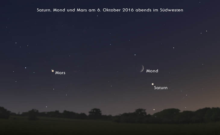 Saturn im Oktober 2016