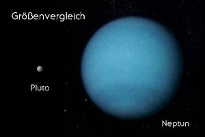Neptun und Pluto im Vergleich