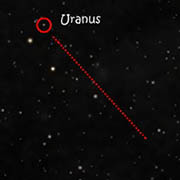 Uranus im März 1781