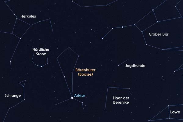 Nordliche Sternbilder Astrokramkiste