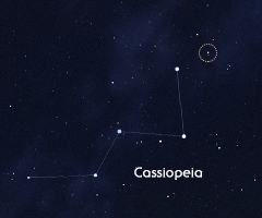 Zirkumpolare Sternbilder Astrokramkiste