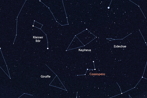 Zirkumpolare Sternbilder Astrokramkiste