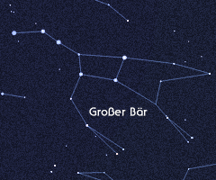 Grosser Bar Astrokramkiste