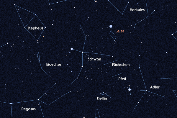Nordliche Sternbilder Astrokramkiste