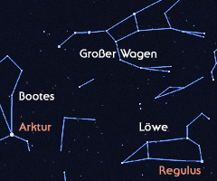 Astrokramkiste Astrokramkiste