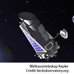 Teleskop Kepler